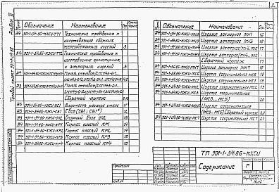 Состав альбома. Типовой проект 901-1-34.86Альбом 6 Подземная часть глубиной 12,6 м. Изделия
