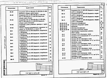 Состав альбома. Типовой проект 820-2-027с.86Альбом 1. Пояснительная записка. Строительно-монтажные чертежи.     