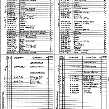 Состав фльбома. Серия 5.903-3 ВакуумныеВыпуск 1-2 Рабочие чертежи узлов и деталей. Вакуумный деаэратор ДВ-15 с охладителем выпара ОВВ-2