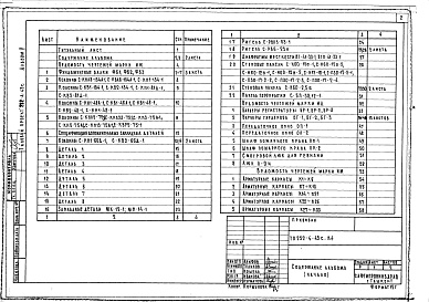 Состав альбома. Типовой проект П-4-82Альбом 5 Изделия железобетонные. Изделия деревянные. Изделия металлические     