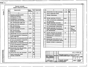 Состав альбома. Типовой проект 222-1-459.85Альбом 5 Чертежи задания заводу-изготовителю     