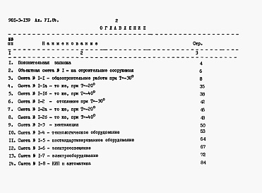 Состав альбома. Типовой проект 901-3-159Альбом 6 Сметы     
