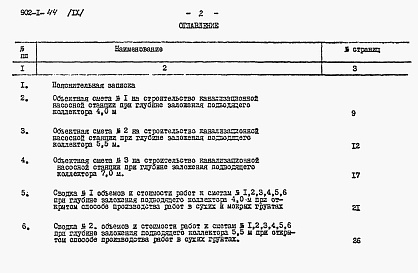 Состав альбома. Типовой проект 902-1-44Альбом 9 Сметы