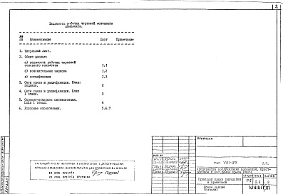 СС Связь и сигнализация