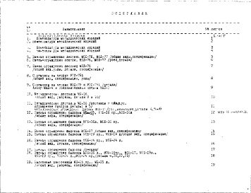 Альбом 1 Редакция 3 Рабочие чертежи