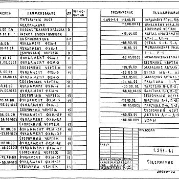 Состав фльбома. Серия 1.291-1 ОхлаждаемыеВыпуск 1 Железобетонные виброизолирующие фундаменты под холодильные агрегаты. Виброизолирующие средства для бесфундаментной установки холодильных агрегатов 