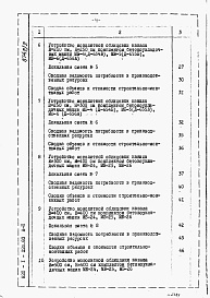 Состав альбома. Типовой проект 820-1-22c.83Альбом 2 Сметы.     