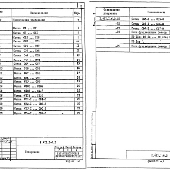 Состав фльбома. Серия 1.411.1-6 ФундаментыВыпуск 2 Ростверки. Арматурные и закладные изделия. Рабочие чертежи