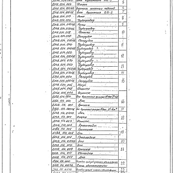 Состав фльбома. Серия 5.903-10 БлокиВыпуск 2-3 Альбом 2. Блоки взрыхления и регенерации. Блок взрыхления БВ-2. Рабочие чертежи