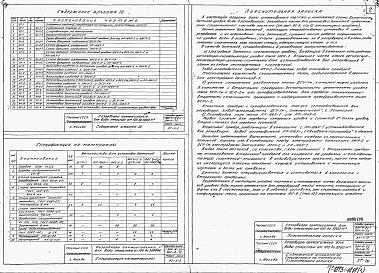 Состав альбома. Типовой проект 901-4-4сАльбом 3 Измерение и сигнализация уровней