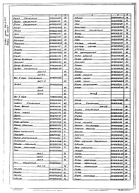 Состав альбома. Типовой проект 902-2-347 Альбом 6 Нестандартизированное оборудование. Илосос Часть 1