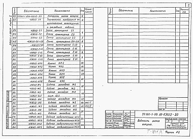 Состав альбома. Типовой проект 901-1-98.88Альбом 5 Строительные изделия. Подземная часть