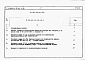Состав фльбома. Типовой проект 820-01-52.85Альбом 15  Шлюзы-регуляторы ШРП/8х2-2,5хР/2 и ШРПм/8х2-2,5хР/2. Сметы. Ведомости потребности в материалах.    