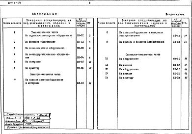 Состав альбома. Типовой проект 901-3-120Альбом 7 Заказные спецификации