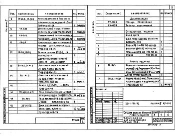 Состав альбома. Типовой проект 221-1-706.92Альбом 5 Задание заводам-изготовителям.  