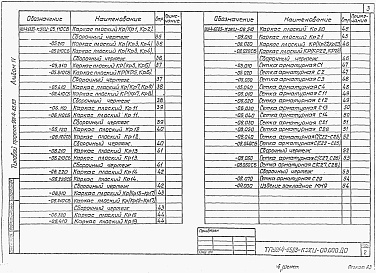 Состав альбома. Типовой проект 901-4-65.83Альбом 4 Строительные изделия для резервуаров емкостью 50-1400 м3. 