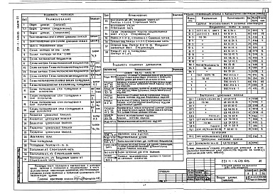 Состав альбома. Типовой проект 221-1-449.85Альбом 0 Архитектурно-строительные решения ниже отм.0.000     