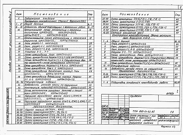 Состав альбома. Типовой проект 820-01-52.85Альбом 2 Шлюзы-регуляторы ШРП/5х2хР/2 и ШРПм/5х2хР/2 Конструкции железобетонные.    