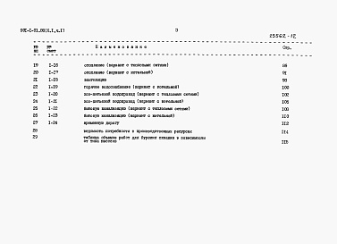 Состав альбома. Типовой проект 901-1-91.88Альбом 10 Часть 1 Сметная документация. Часть 1,2.     