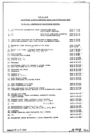 Часть 1.0 Архитектурно-строительные чертежи нулевого цикла (подвал, 1 этаж, технический этаж)