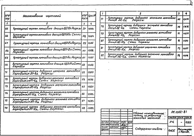 Альбом 1 Рабочие чертежи каналов из лотковых элементов ЛП-8н, ЛП-10н, ЛП-12н, ЛП-14н, ЛД-8н, ЛД-10н, ЛД-12н, ЛД-14н, ЛДО-8н, ЛДО-10н, ЛДО-12н, ЛДО-14н, ЛДП-8н, ЛДП-10н, ЛДП-12н, ЛДП-14н, ЛП-8Д, ЛП-10Д, ЛП-12Д, ЛД-8Д, ЛД-10Д, ЛД-12Д