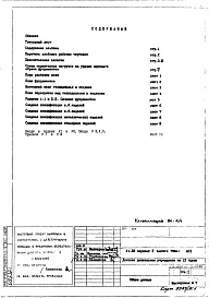 АС1 Архитектурно-строительные решения подземной части здания