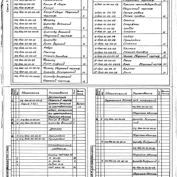 Состав фльбома. Серия 7.411-1 ИзделияВыпуск 1-6 Циклоны УЦ-1400. Рабочие чертежи