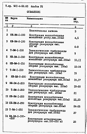 Состав альбома. Типовой проект 901-4-58.83Альбом 8 Ведомость потребности в материалах         