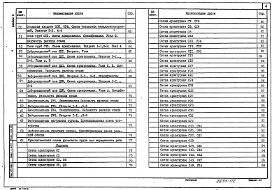 Состав альбома. Типовой проект 820-1-085.88Альбом 2 Водоспуски для опорожнения прудов. Пояснительная записка. Строительные решения