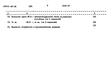 Состав альбома. Типовой проект 902-2-427.86Альбом 7 Сметы     