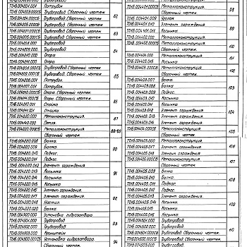 Состав фльбома. Серия 5.903-11 БлокиВыпуск 1-4 Крупноблочная деаэрационно-питательная установка КБДПУ-50-76. Рабочие чертежи