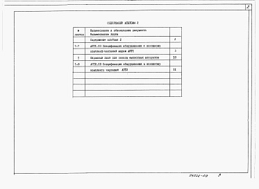 Состав альбома. Типовой проект 901-2-0168.90Альбом 2 Спецификации оборудования.    