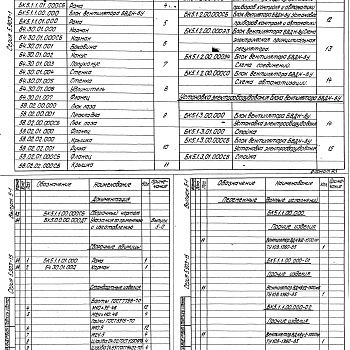 Состав фльбома. Серия 5.903-15 БлокиВыпуск 5-1 Блок вентилятора БВДН-8у. Рабочие чертежи