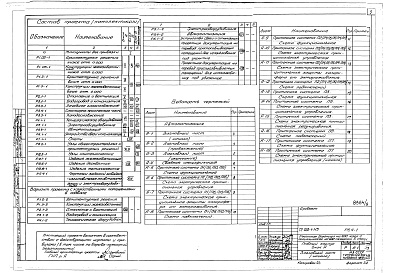 Состав альбома. Типовой проект A-III-88Альбом 9  Автоматизация