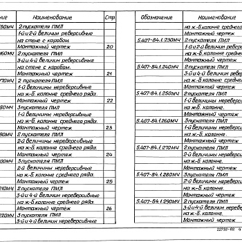 Состав фльбома. Серия 5.407-84 УстановкаВыпуск 1 Монтажные чертежи