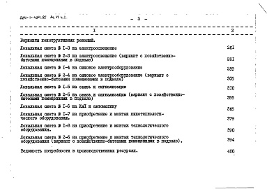 Состав альбома. Типовой проект 224-1-434.85Альбом 6 Сметы (2 части)          