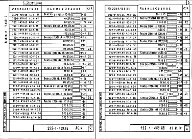 Состав альбома. Типовой проект 222-1-459.85Альбом 4 Изделия заводского изготовления. Часть 1,  2     