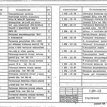 Состав фльбома. Серия 1.291-1 ОхлаждаемыеВыпуск 2 Приборы охлаждения для холодильных камер. Узлы крепления приборов охлаждения к ограждающим конструкциям камер. Конструкции приборов охлаждения