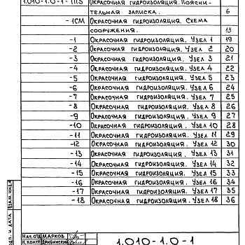 Состав фльбома. Серия 1.010-1 ГидроизоляцияВыпуск 0-1 Окрасочная, штукатурная и литая гидроизоляция. Материалы для проектирования