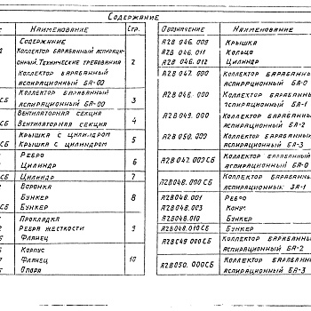 Состав фльбома. Серия 5.904-37 АспирационныеВыпуск 5 Коллекторы барабанные аспирационные БА. Рабочие чертежи