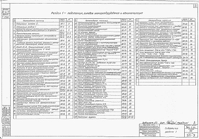 Состав альбома. Типовой проект 901-1-24Альбом 4 Электротехническая часть