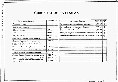 Состав альбома. Типовой проект 902-2-331Альбом 2 Тип 7 Технологическая и строительная части. Q = 25000 - 40000 куб. м/сутки  
