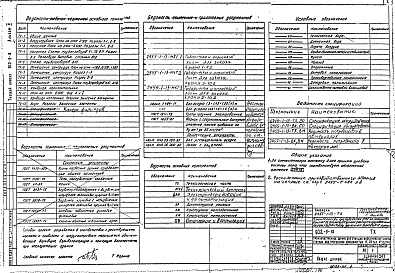 Состав альбома. Типовой проект 902-9-18Альбом 2 Технологическая, санитарно-техническая, архитектурно-строительная части