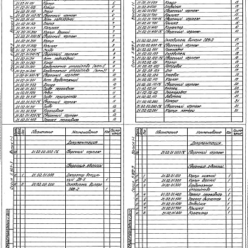 Состав фльбома. Серия 5.903-3 ВакуумныеВыпуск 1-1 Рабочие чертежи узлов и деталей. Вакуумный деаэратор ДВ-5 с охладителем  выпара ОВВ-2