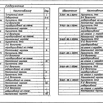 Состав фльбома. Серия 5.407-98 УстановкаВыпуск 1 Монтажные чертежи, чертежи изделий