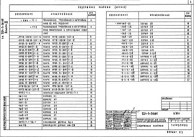 Состав альбома. Типовой проект 224-3-30.85Альбом 4 Изделия железобетонные, арматурные и металлические     