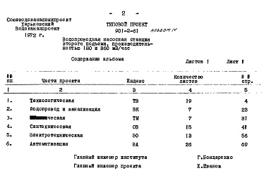 Состав альбома. Типовой проект 901-2-61Альбом 4 Заказные спецификации