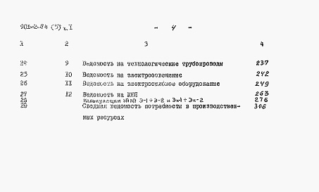 Состав альбома. Типовой проект 901-2-74Альбом 5 Сметы