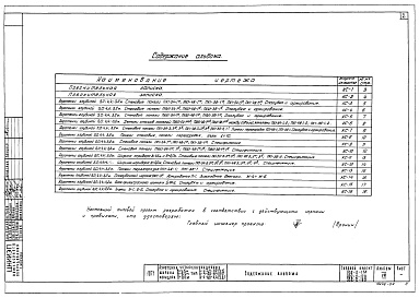 Состав альбома. Типовой проект 902-2-178Альбом 8 Строительные чертежи.Сборные железобетонные элементы (из ТП 902-2-179)