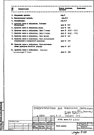Часть 5/С Раздел 1.Х.1 Средства связи и информации